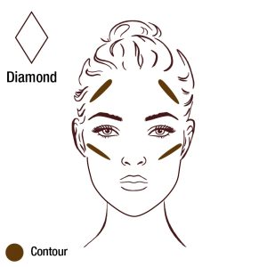 diamond shape contour