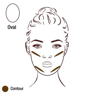 oval shape contour