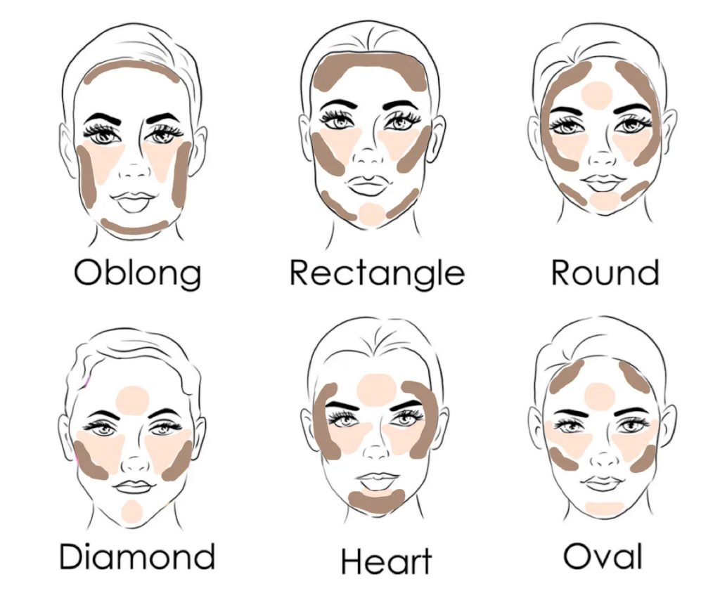 contour face shape