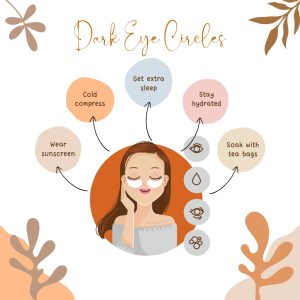 How to apply home remedies for dark circles